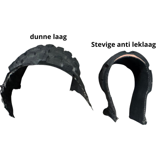 Havena Ranger Fatbike Anti-lek Band 16x4 – Stevige kwaliteit met anti-leklaag